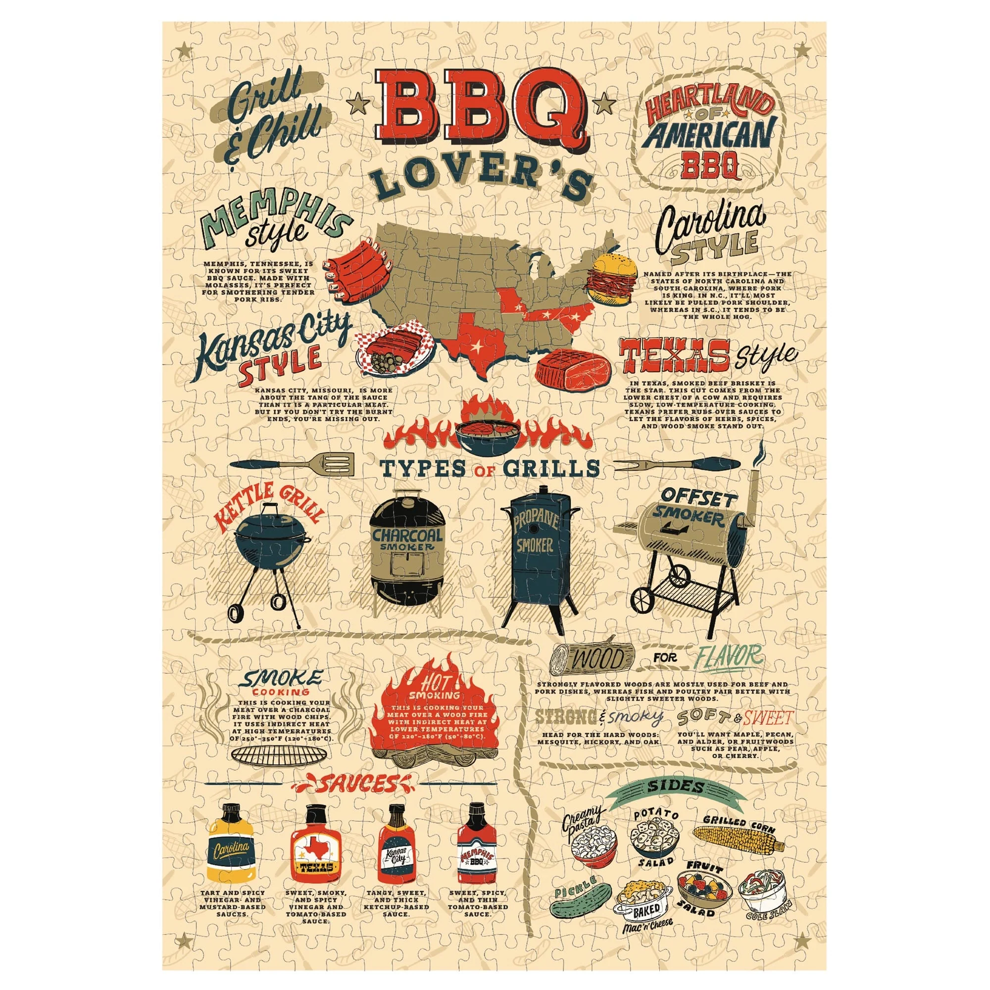 BBQ Lover's 500-piece Jigsaw Puzzle - Image 3