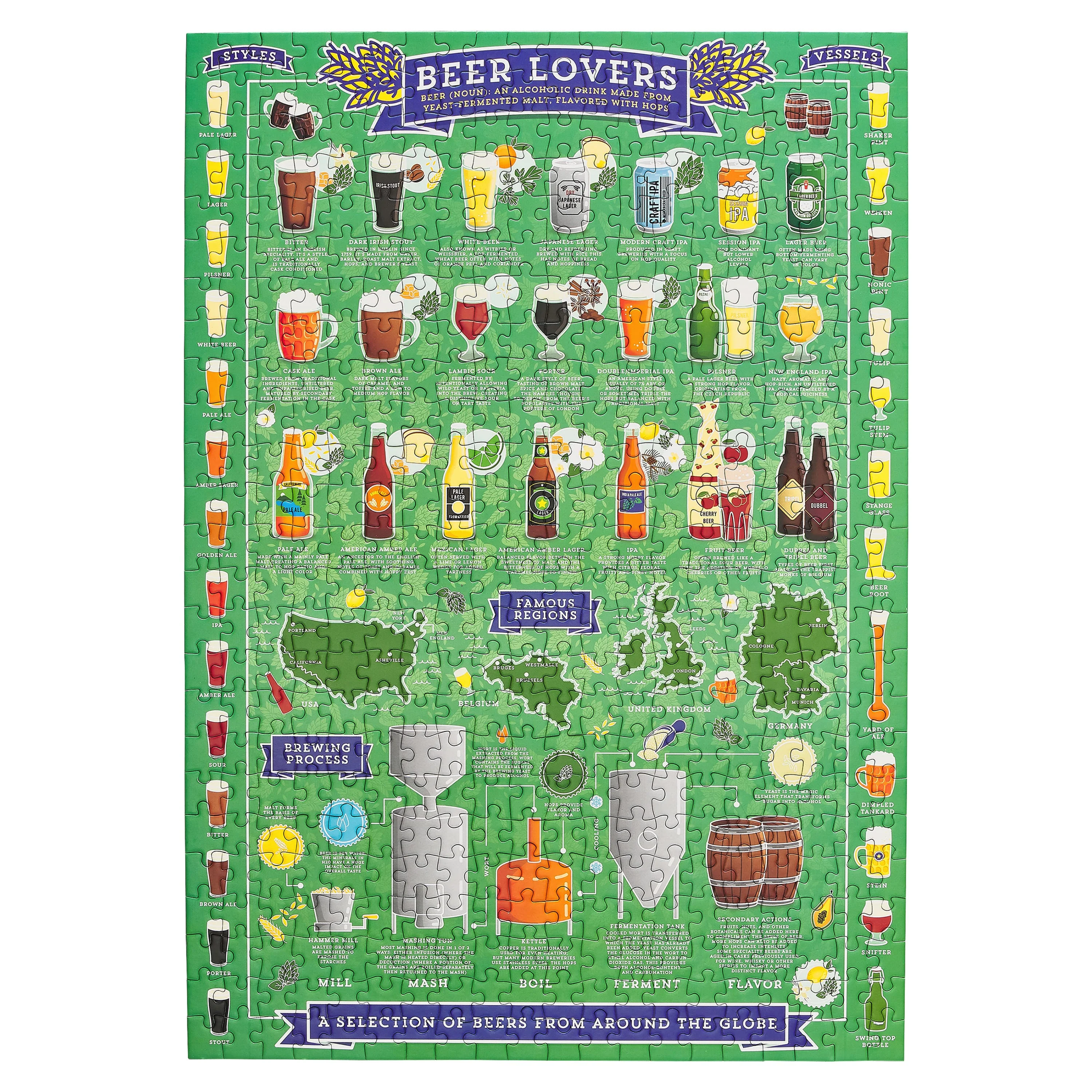 Beer Lover's 500-Piece Jigsaw Puzzle - Image 3