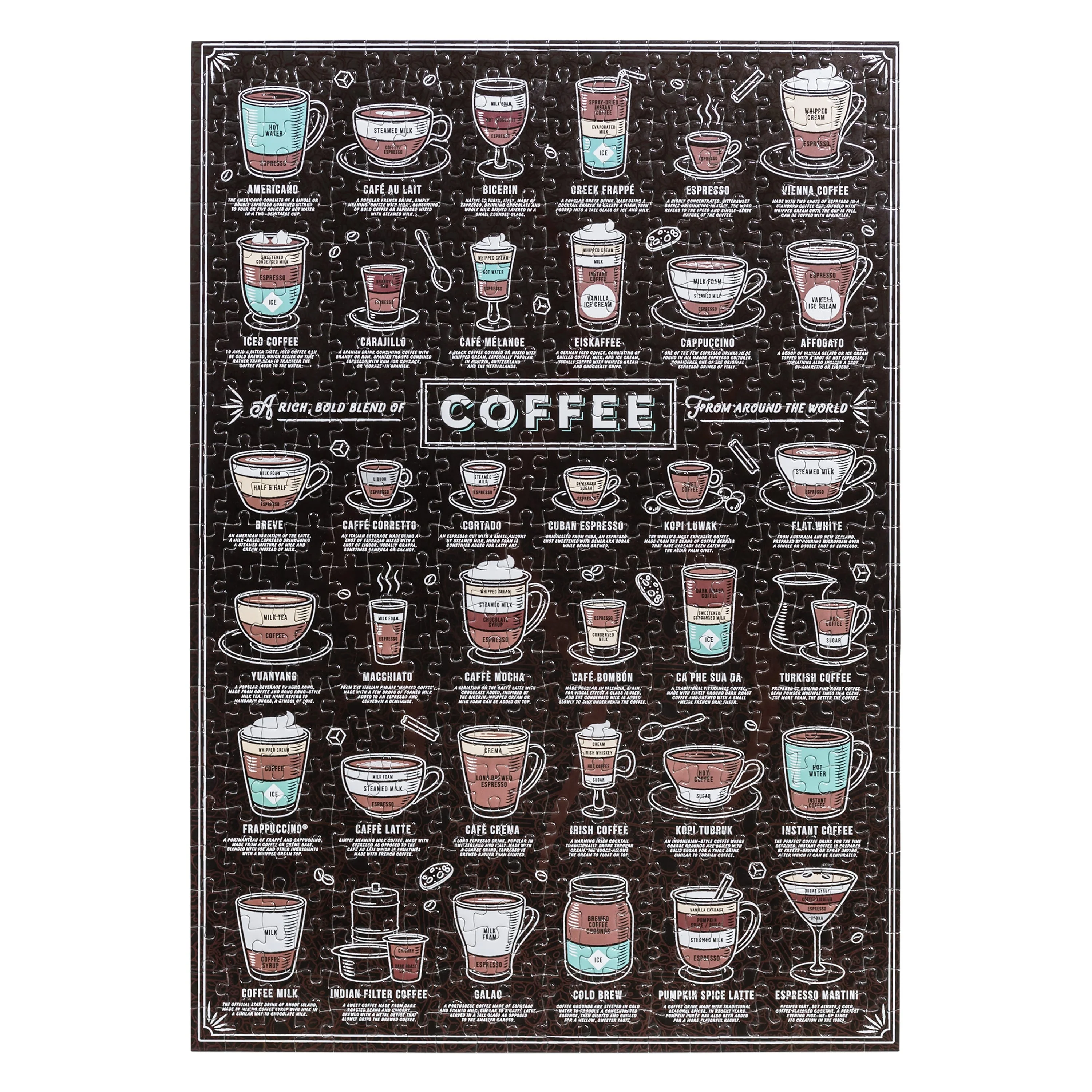 Coffee Lover's 500-Piece Jigsaw Puzzle - Image 3