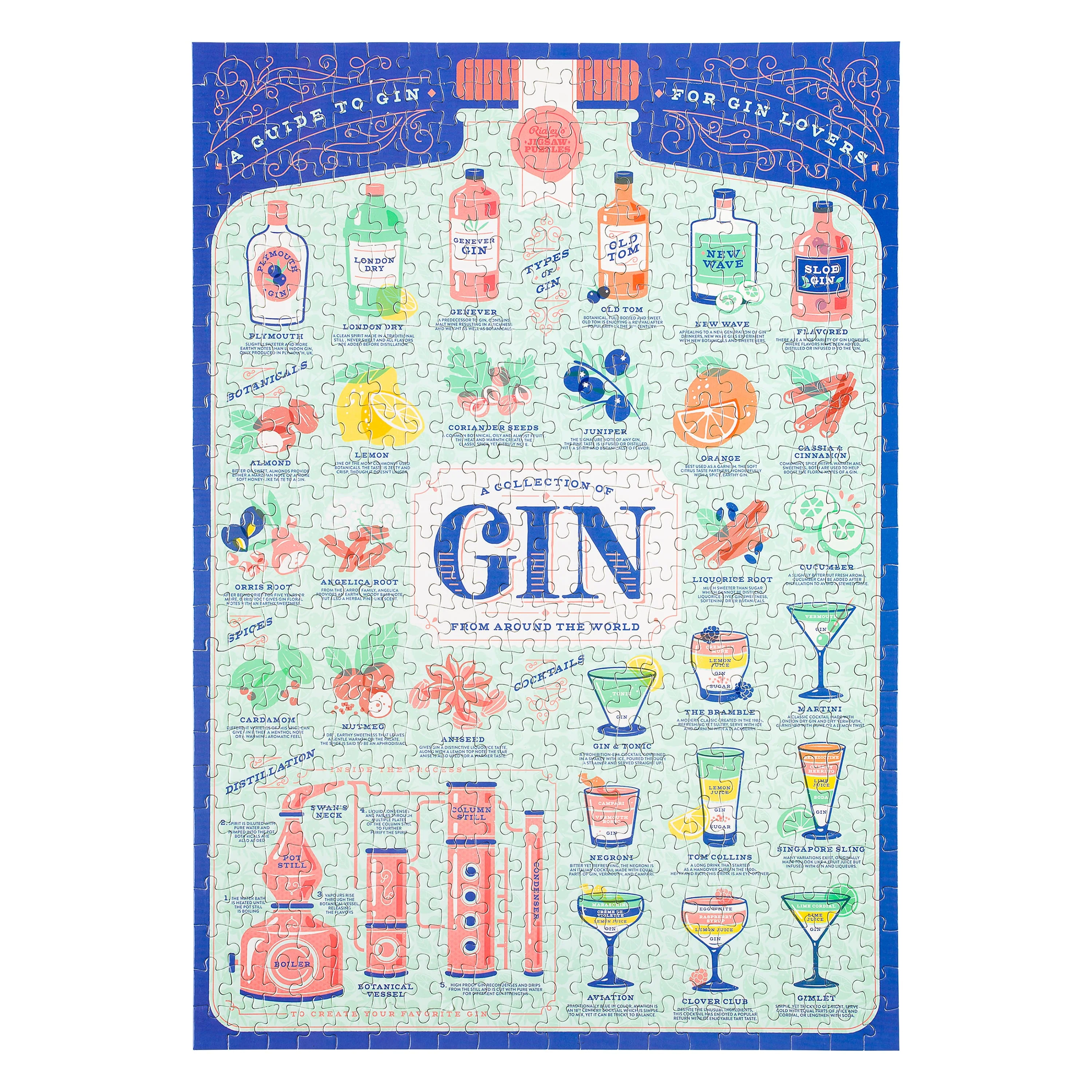 Gin Lover's 500-Piece Jigsaw Puzzle - Image 3